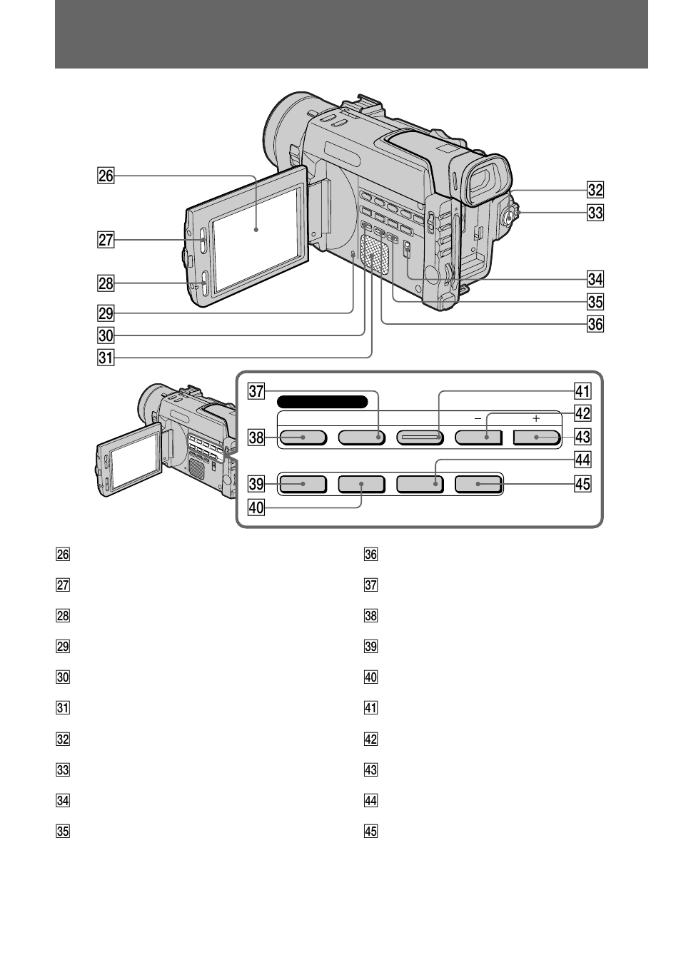 Identifying the parts, ª #º, ª $º | Sony DCR-TRV900 User Manual | Page 136 / 148