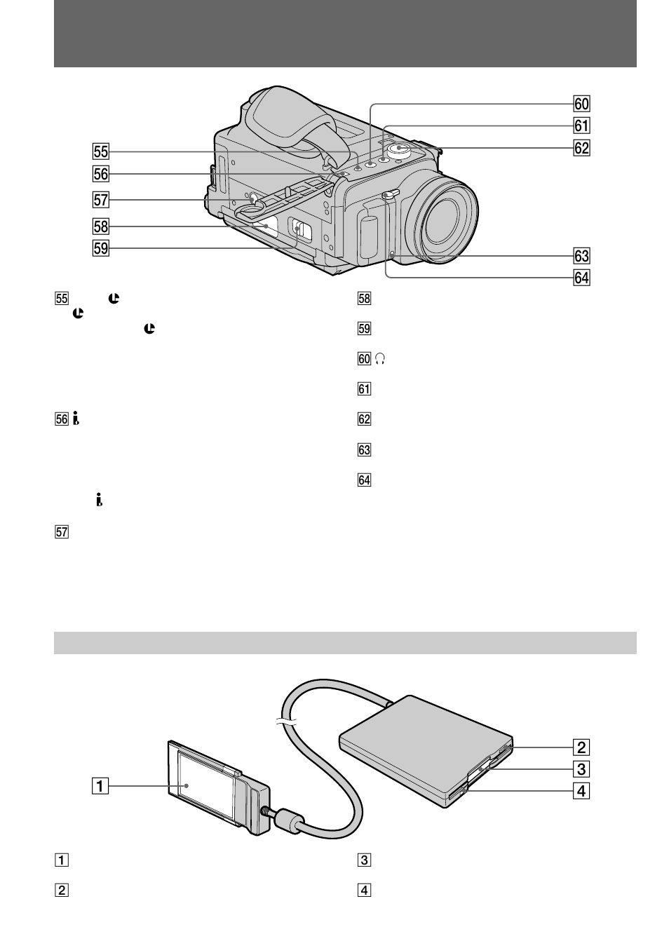 Sony DCR-TRV900 User Manual | Page 138 / 148