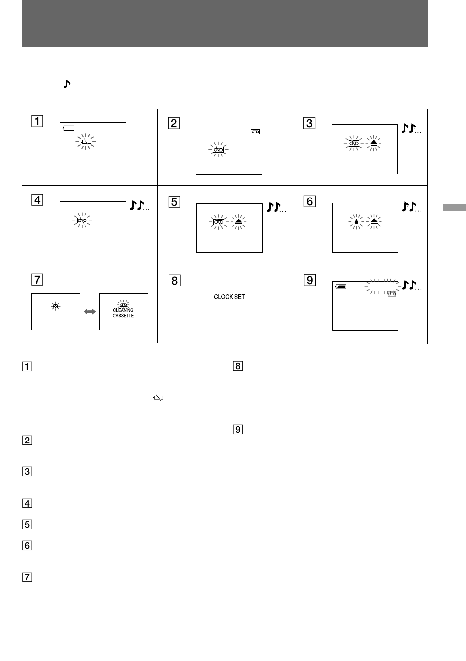 Warning indicators | Sony DCR-TRV900 User Manual | Page 143 / 148