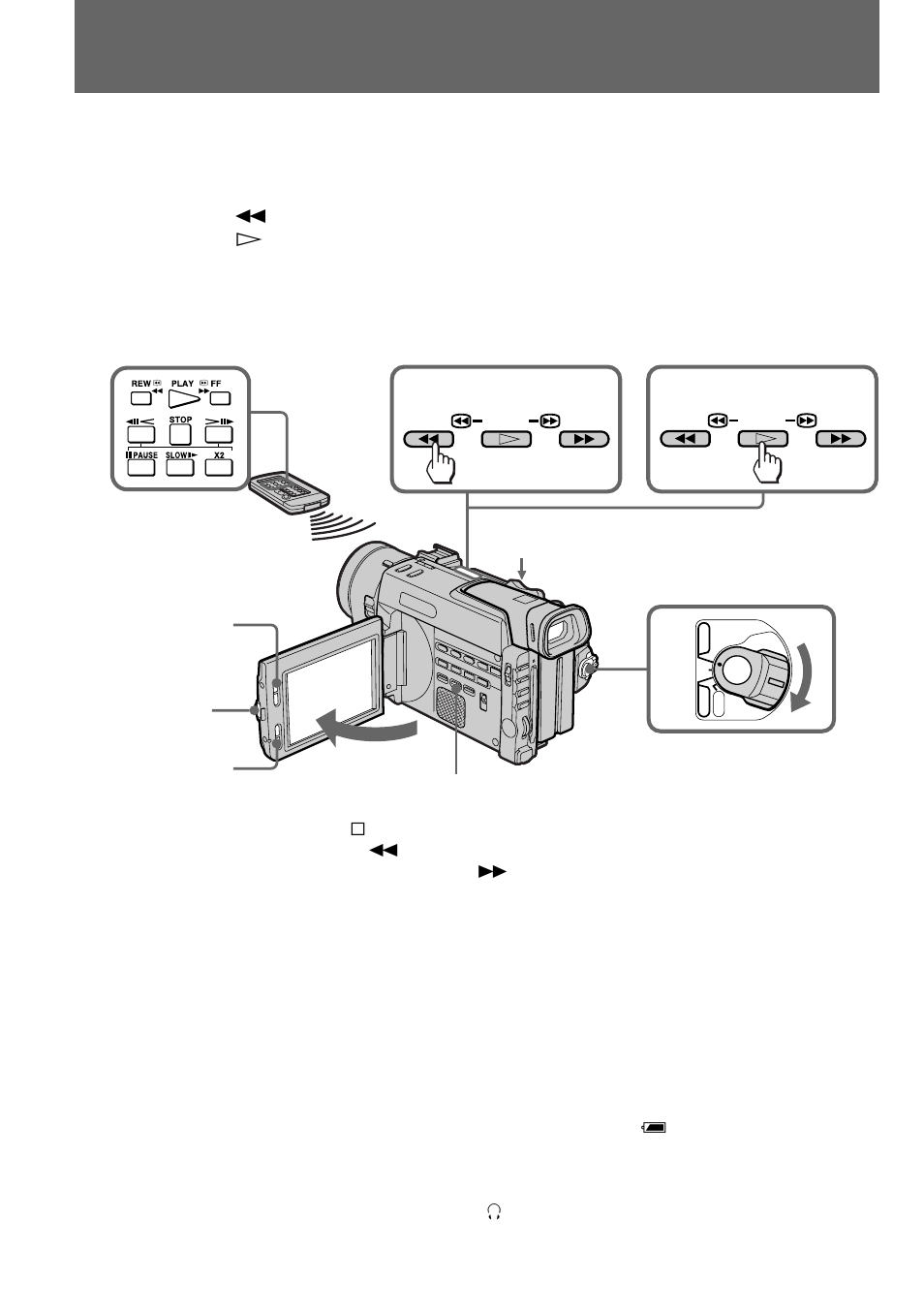 Playing back a tape | Sony DCR-TRV900 User Manual | Page 22 / 148