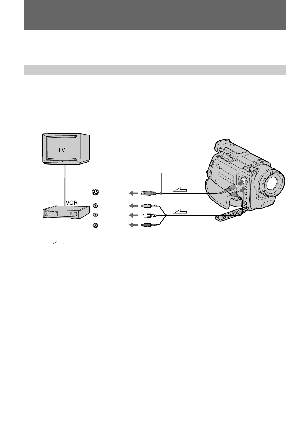 Watching on a tv screen | Sony DCR-TRV900 User Manual | Page 70 / 148