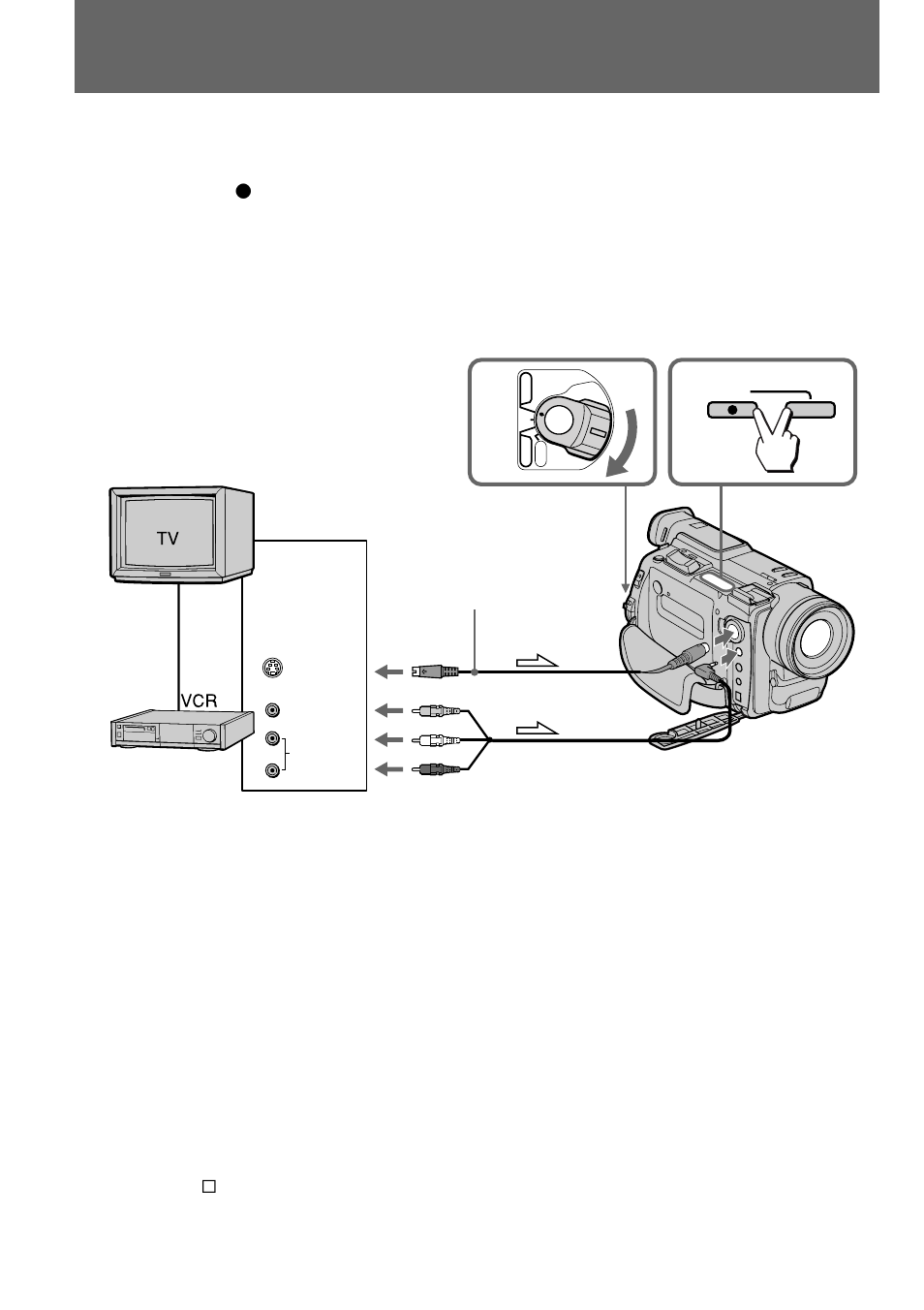 Recording from a vcr or tv | Sony DCR-TRV900 User Manual | Page 86 / 148