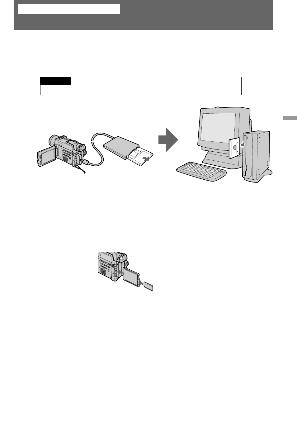Memory card slot operations, Using the memory card slot ﾐ introduction | Sony DCR-TRV900 User Manual | Page 91 / 148