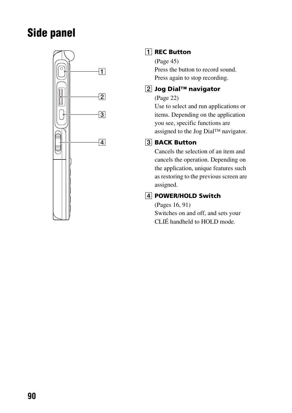 Side panel | Sony PEG-TG50 User Manual | Page 90 / 104