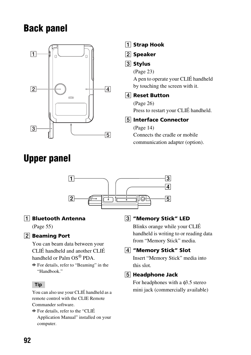 Back panel, Upper panel, Back panel upper panel | Sony PEG-TG50 User Manual | Page 92 / 104