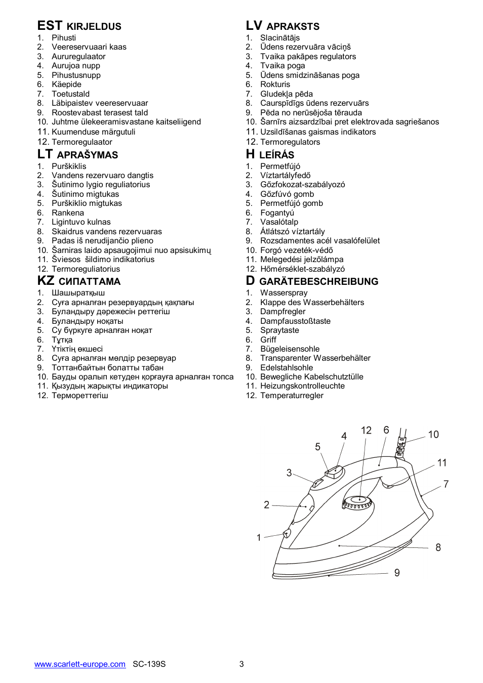 Kz d | Scarlett SC-139S User Manual | Page 3 / 25