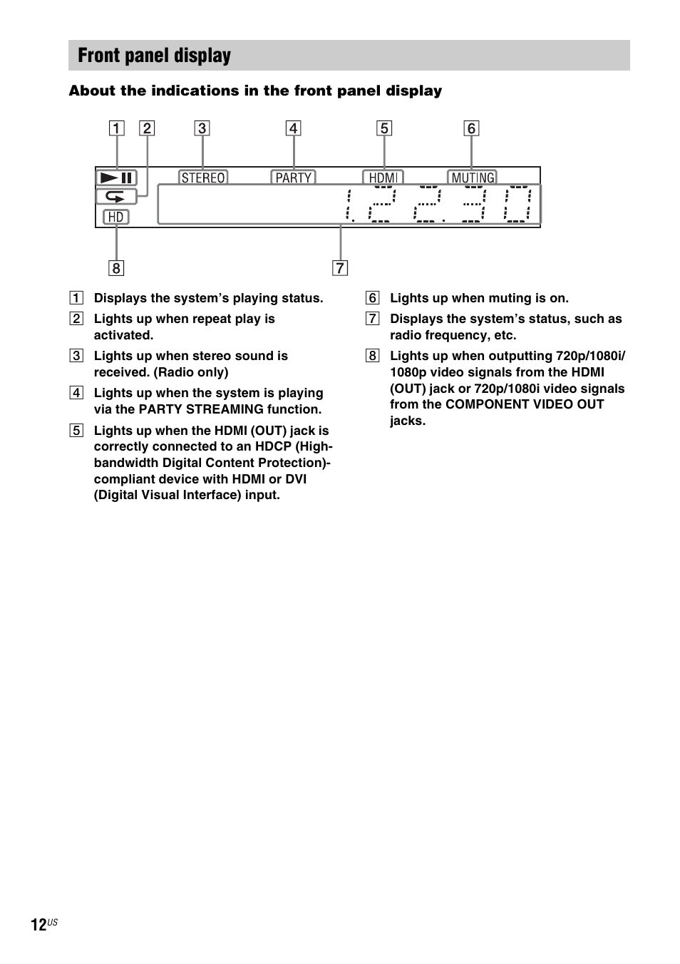 Front panel display | Sony BDV-E580 User Manual | Page 12 / 80