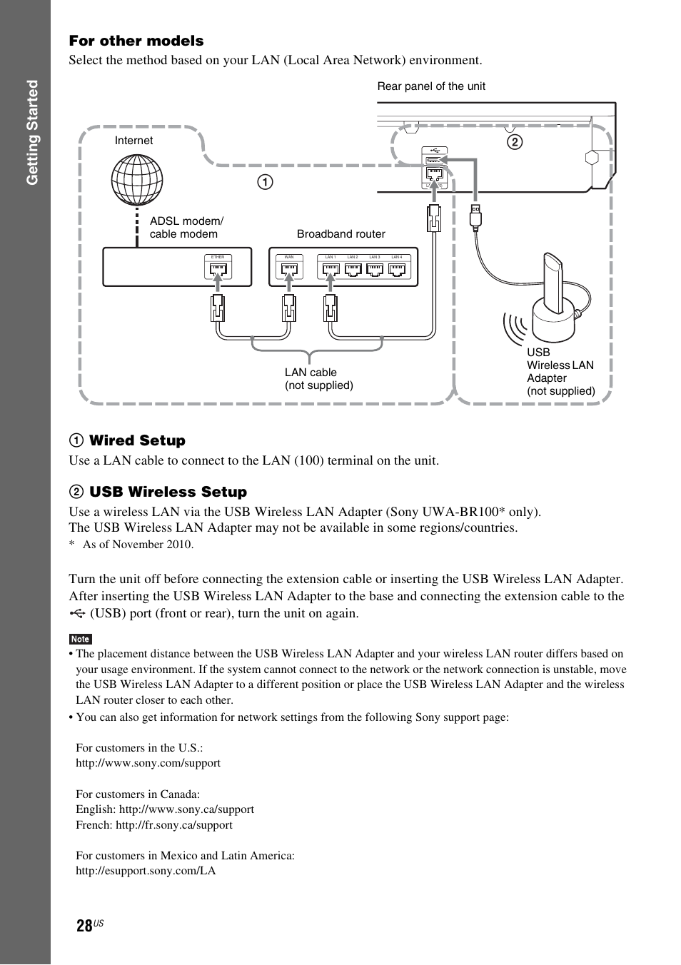 Gettin g star ted for other models, 1wired setup, 2usb wireless setup | Sony BDV-E580 User Manual | Page 28 / 80