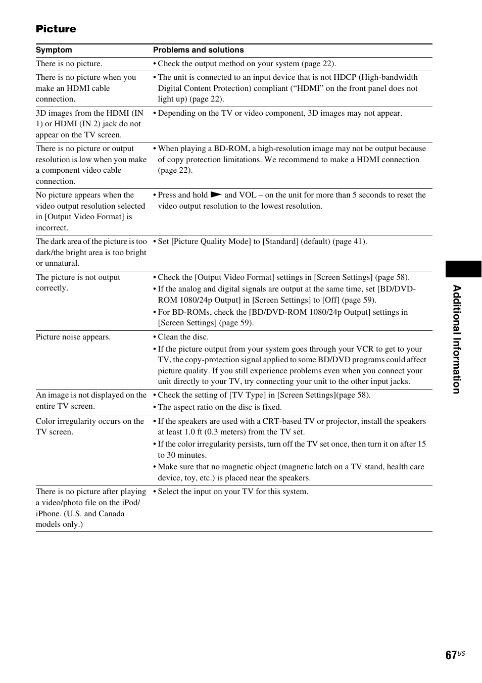 Sony BDV-E580 User Manual | Page 67 / 80