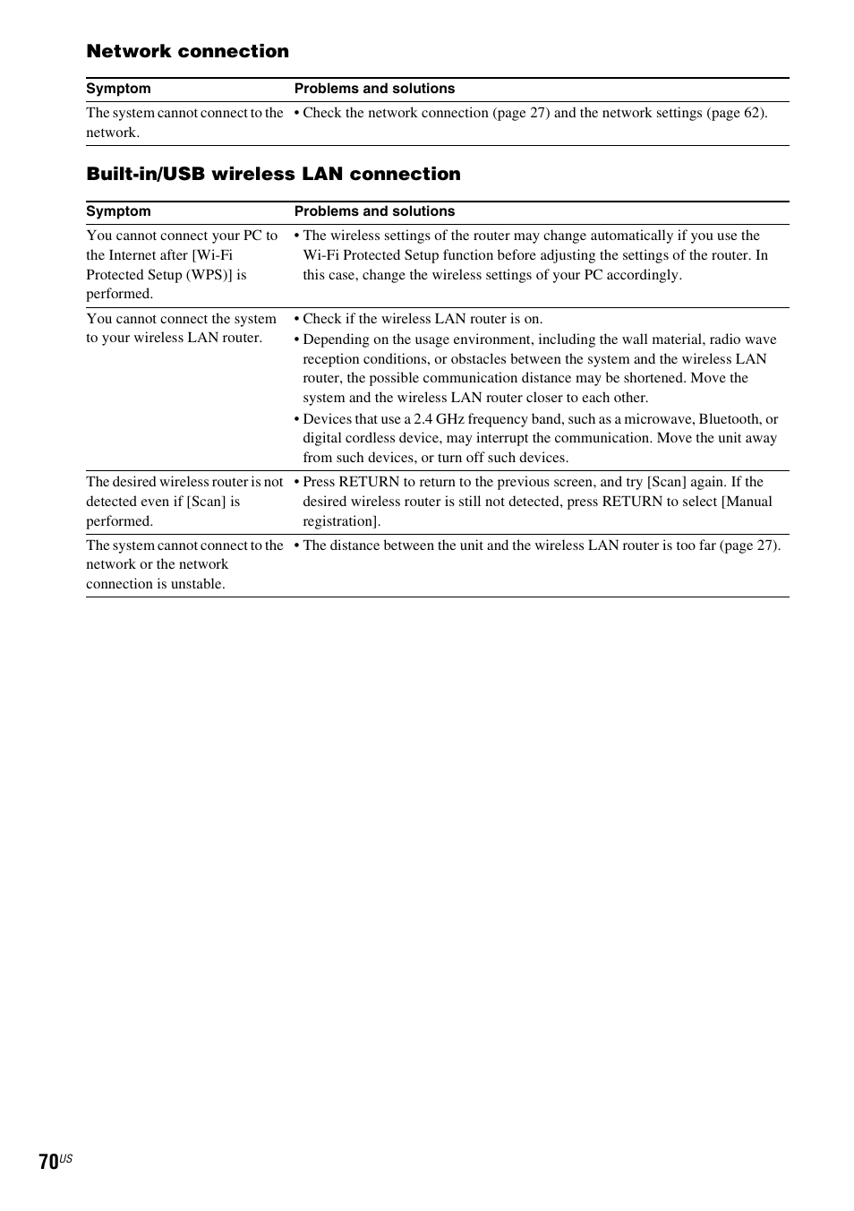 Sony BDV-E580 User Manual | Page 70 / 80