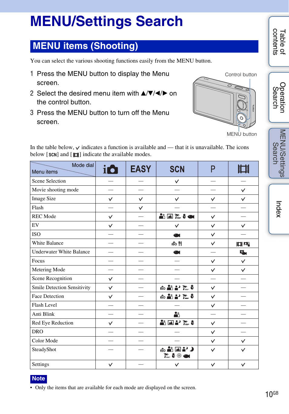 Menu/settings search, Se ar, Ttin | Menu items (shooting) | Sony DSC-W290 User Manual | Page 10 / 145