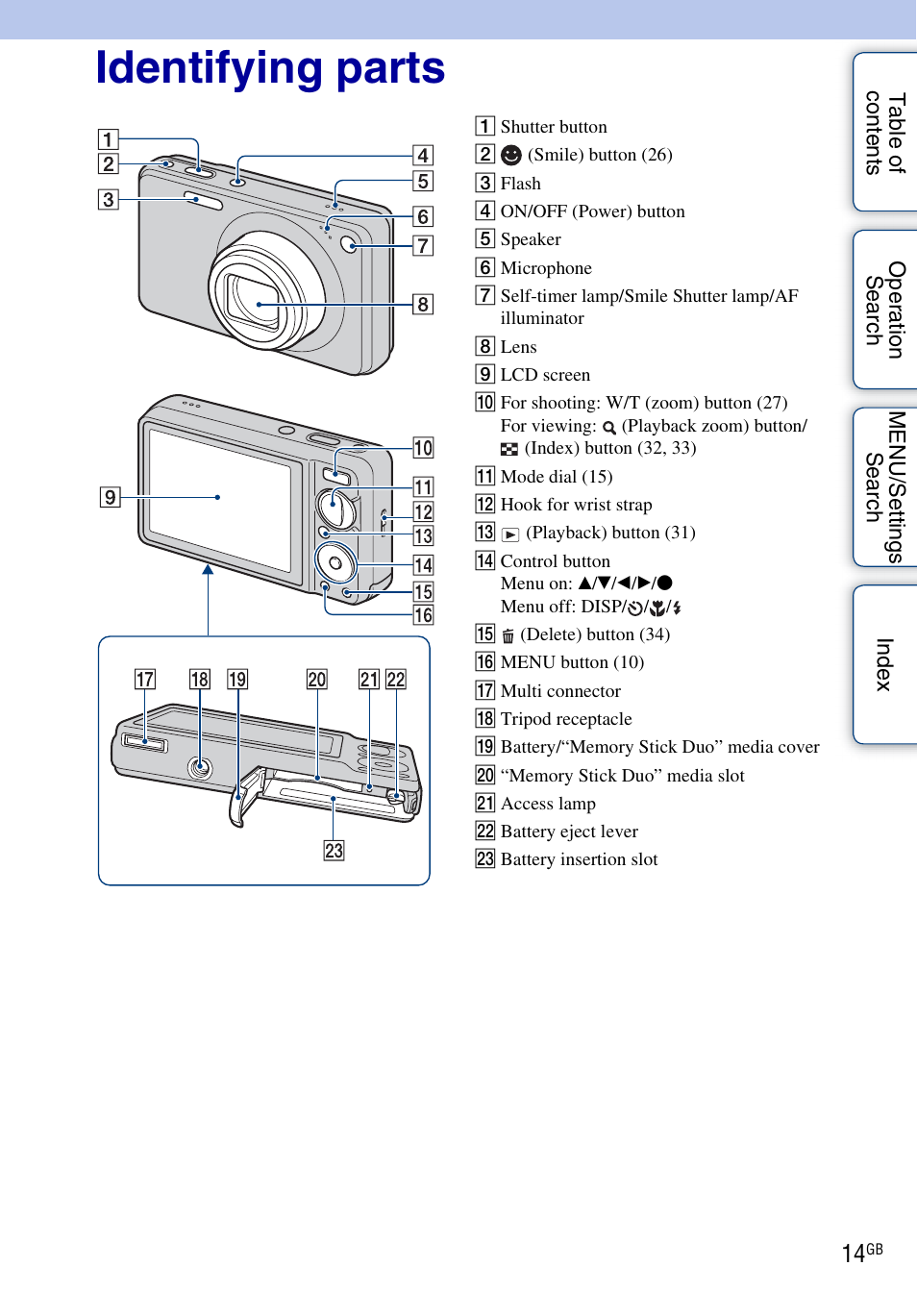 Identifying parts | Sony DSC-W290 User Manual | Page 14 / 145