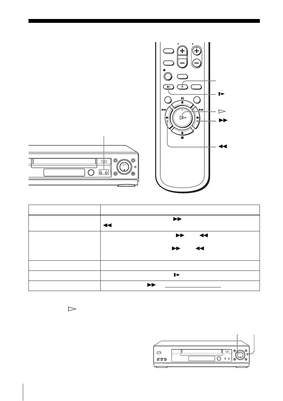 Playing/searching at various speeds, Using the shuttle ring | Sony SLV-N900 User Manual | Page 60 / 84
