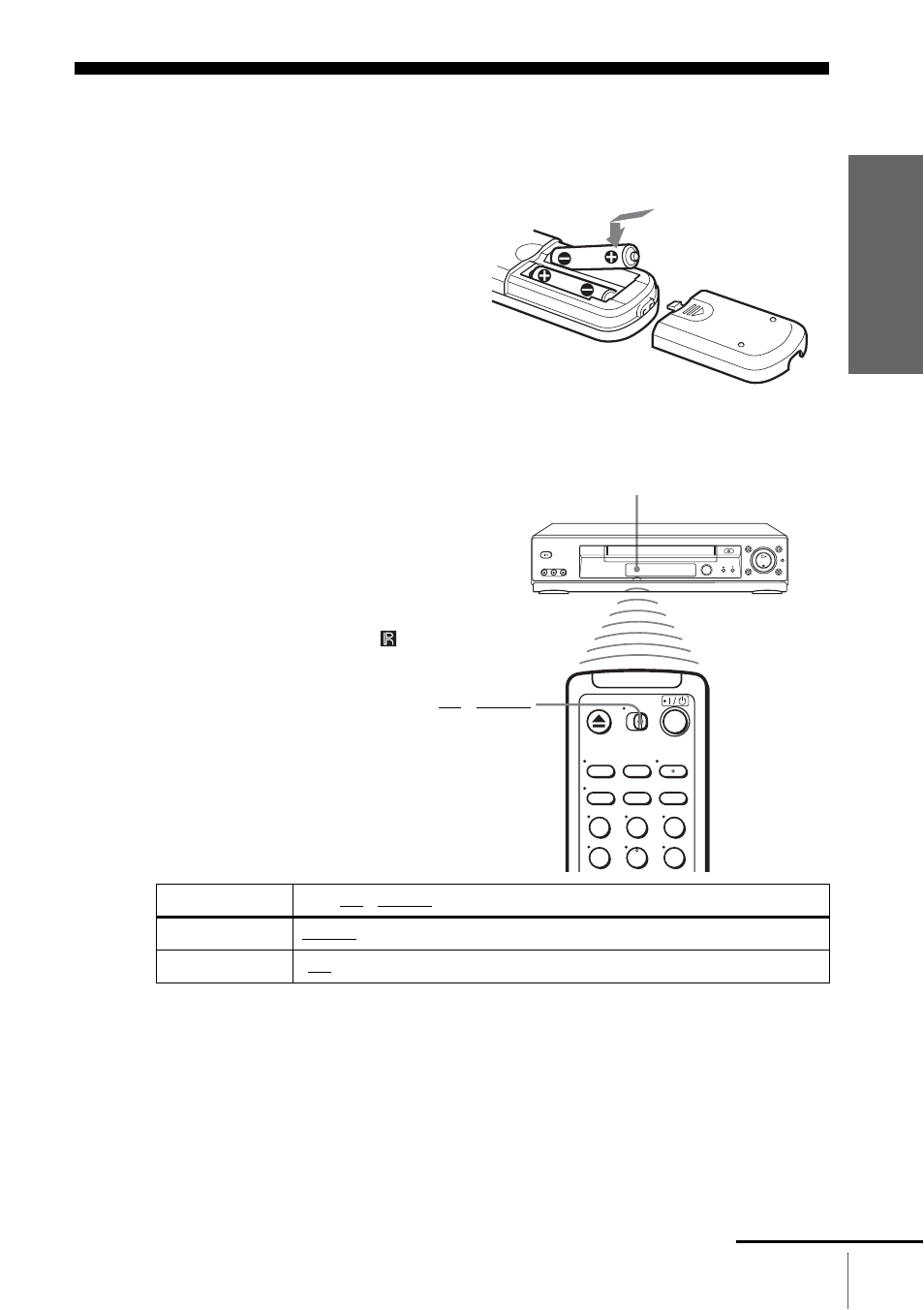 Step 2 : setting up the remote commander, Inserting the batteries, Using the remote commander | Sony SLV-N900 User Manual | Page 7 / 84