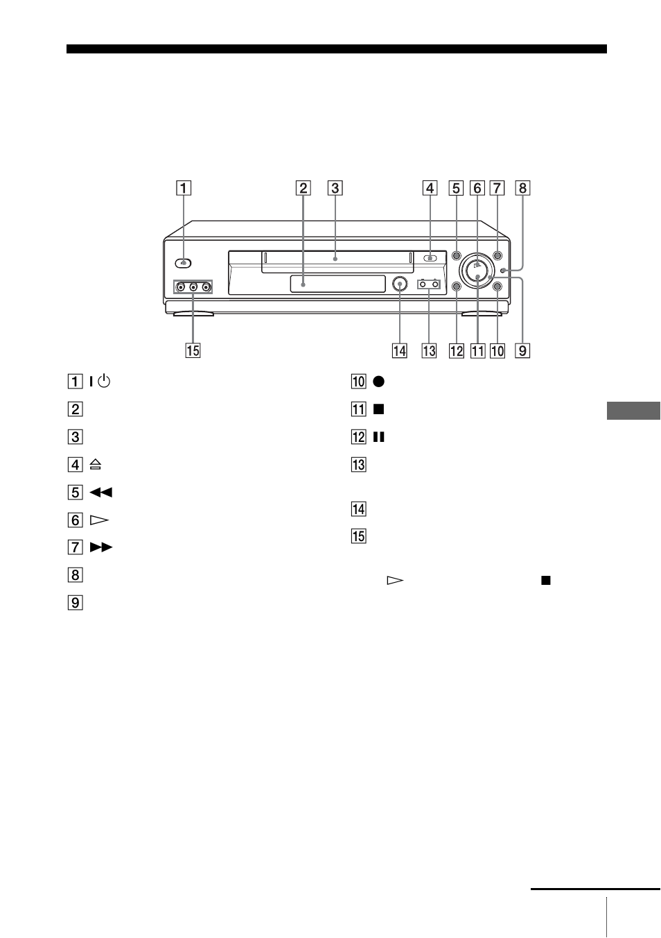 Index to parts and controls, Front panel | Sony SLV-N900 User Manual | Page 77 / 84