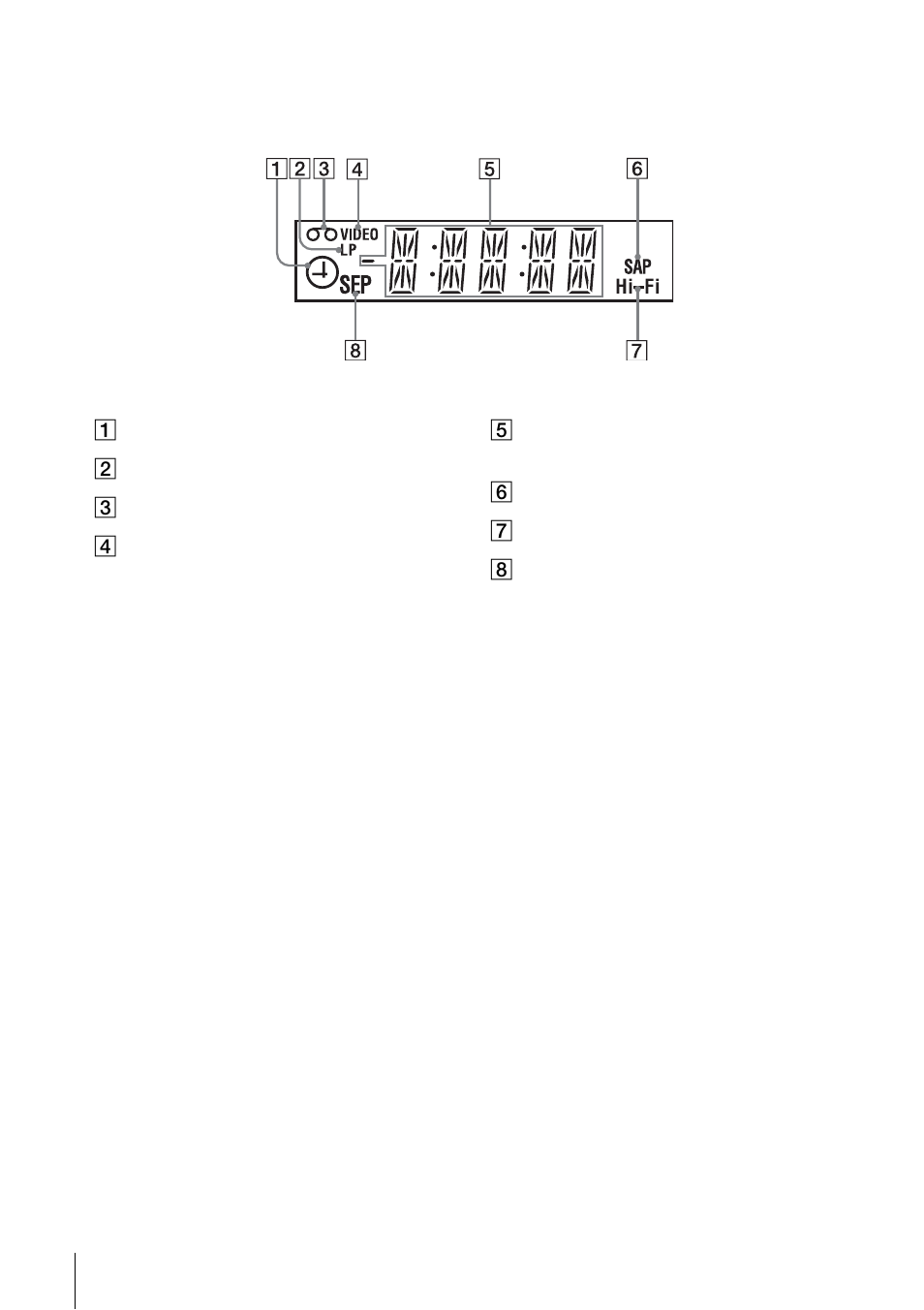 Display window | Sony SLV-N900 User Manual | Page 78 / 84