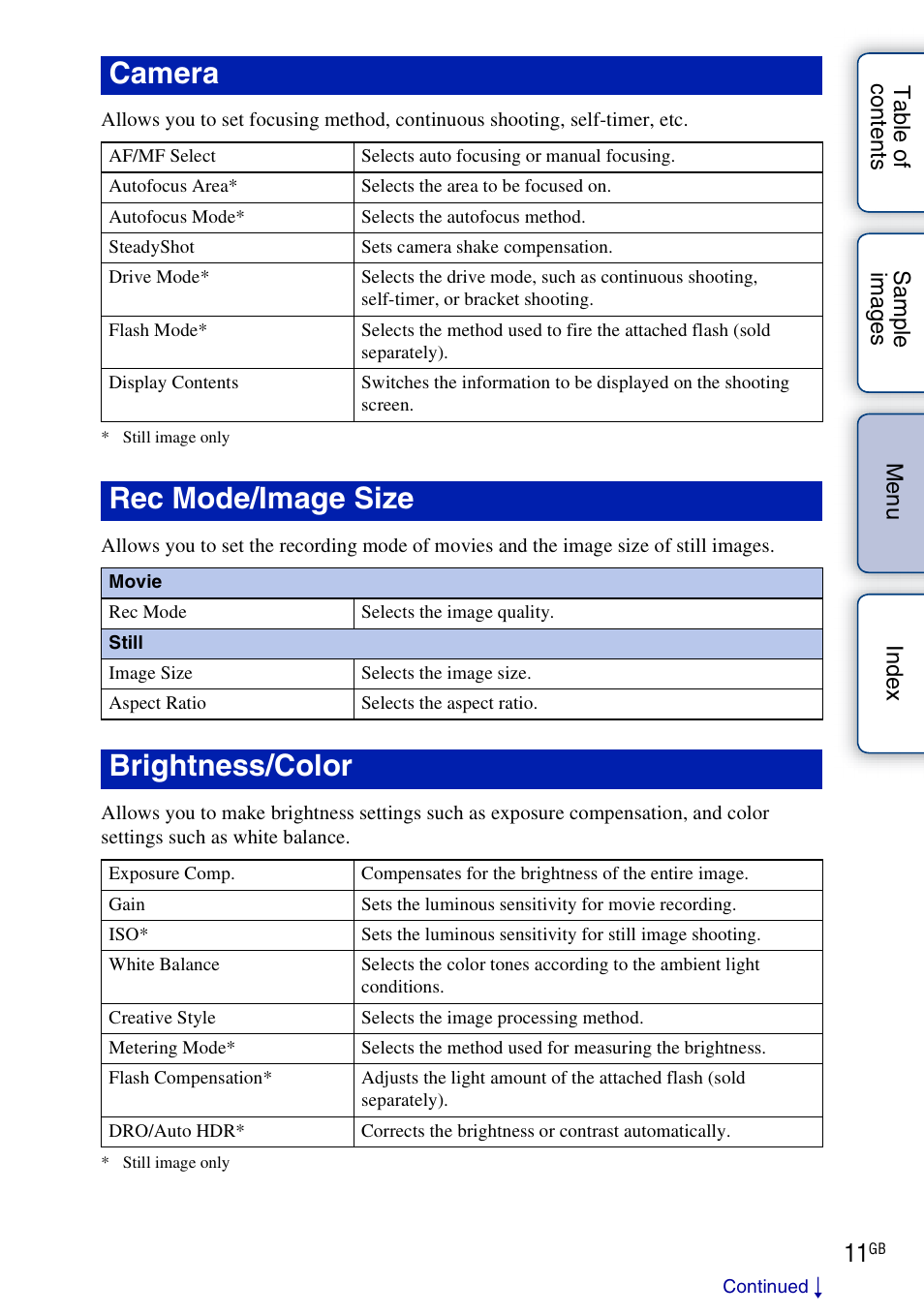 Camera, Rec mode/image size, Brightness/color | Sony NEX-VG10 User Manual | Page 11 / 95