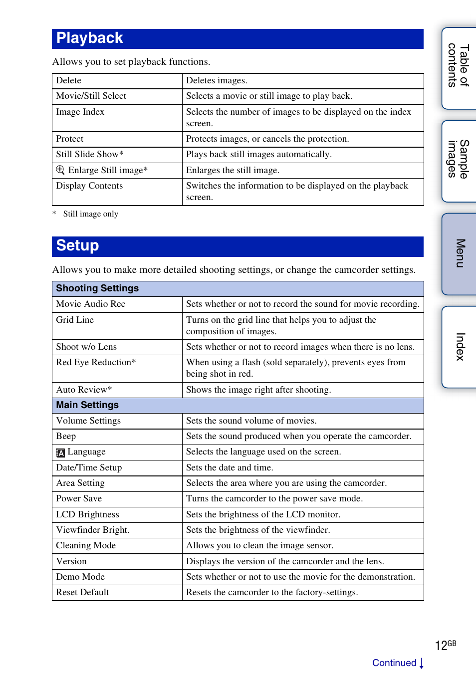 Playback, Setup | Sony NEX-VG10 User Manual | Page 12 / 95