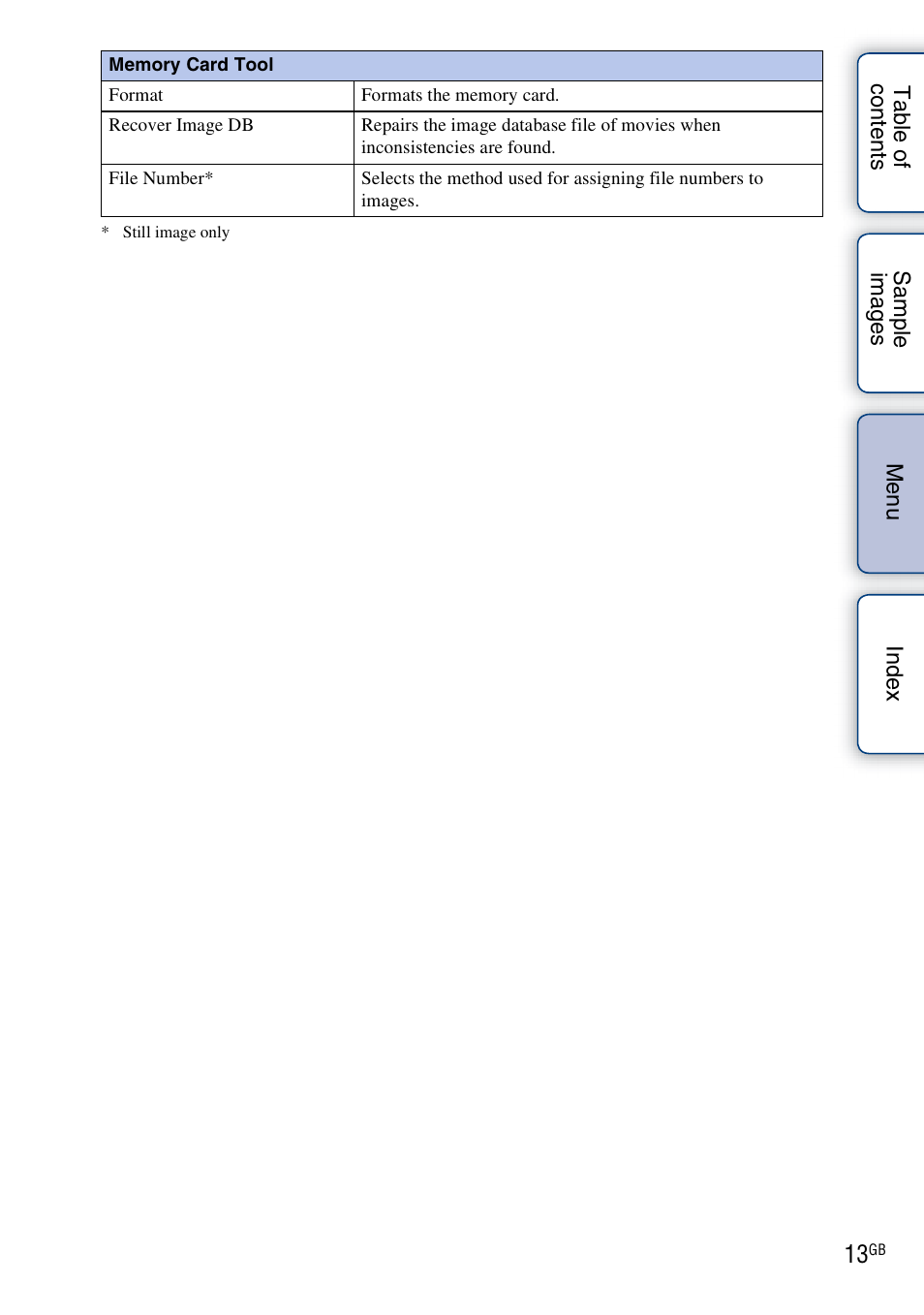 Sony NEX-VG10 User Manual | Page 13 / 95