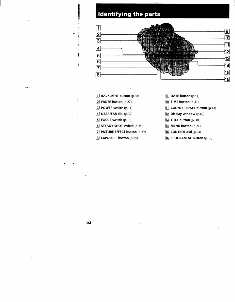 Identifying the parts | Sony CCD-TR930 User Manual | Page 62 / 71