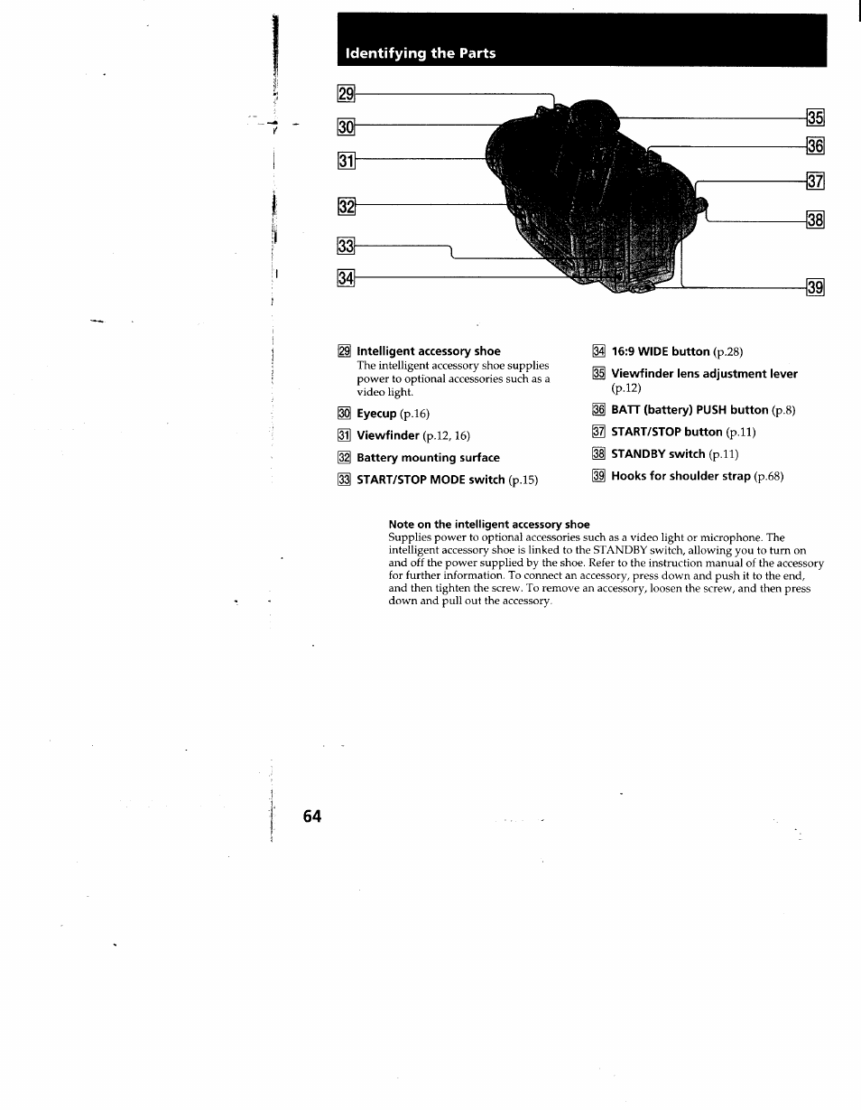 Intelligent accessory shoe, Viewfinder (p.l2,16), Battery mounting surface | Start/stop mode switch (p.l5), 9 wide button (p.28), Viewfinder lens adjustment lever, Hooks for shoulder strap (p.68), Note on the intelligent accessory shoe | Sony CCD-TR930 User Manual | Page 64 / 71