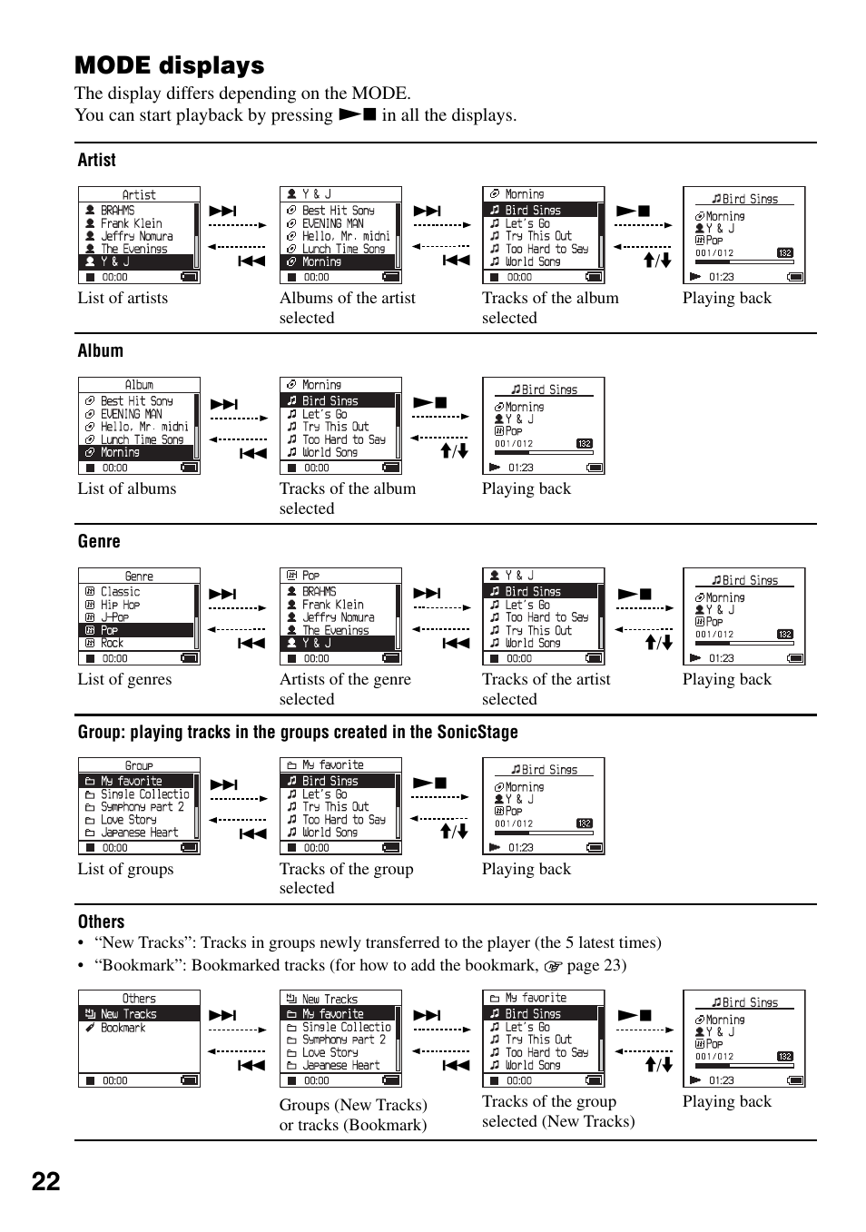 Mode displays | Sony NW-HD1 User Manual | Page 22 / 46