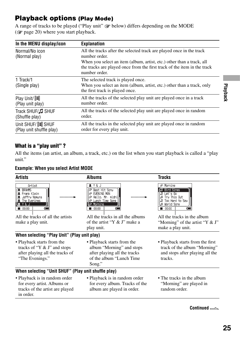 Playback options (play mode), Playback options | Sony NW-HD1 User Manual | Page 25 / 46