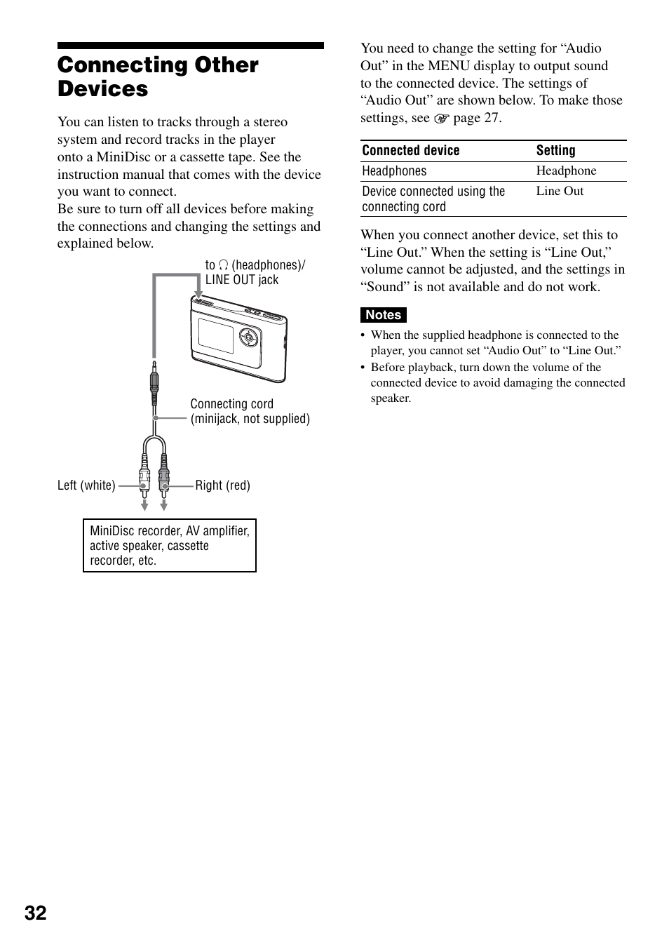 Connecting other devices | Sony NW-HD1 User Manual | Page 32 / 46