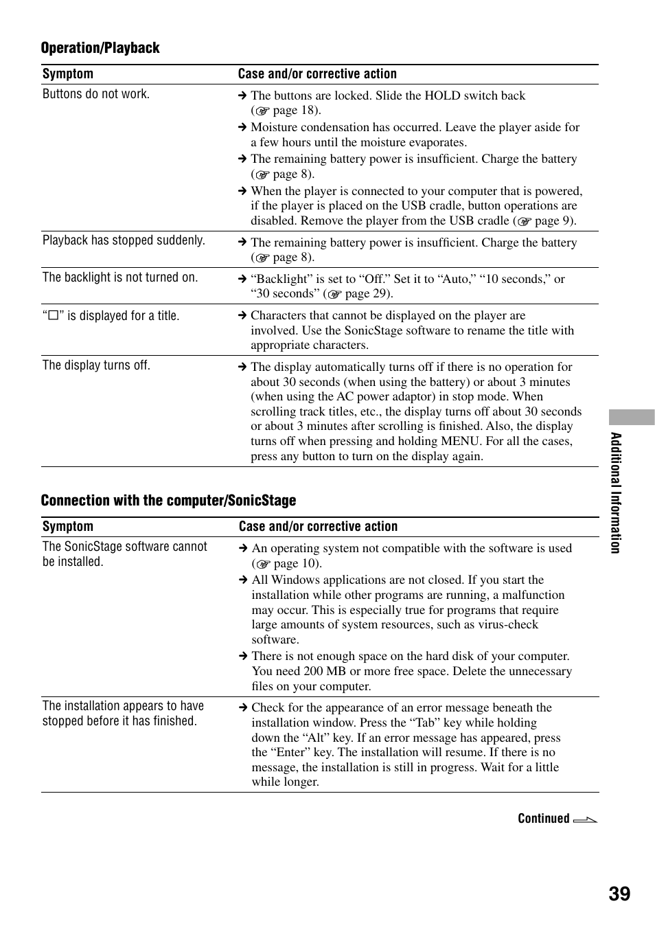 Sony NW-HD1 User Manual | Page 39 / 46