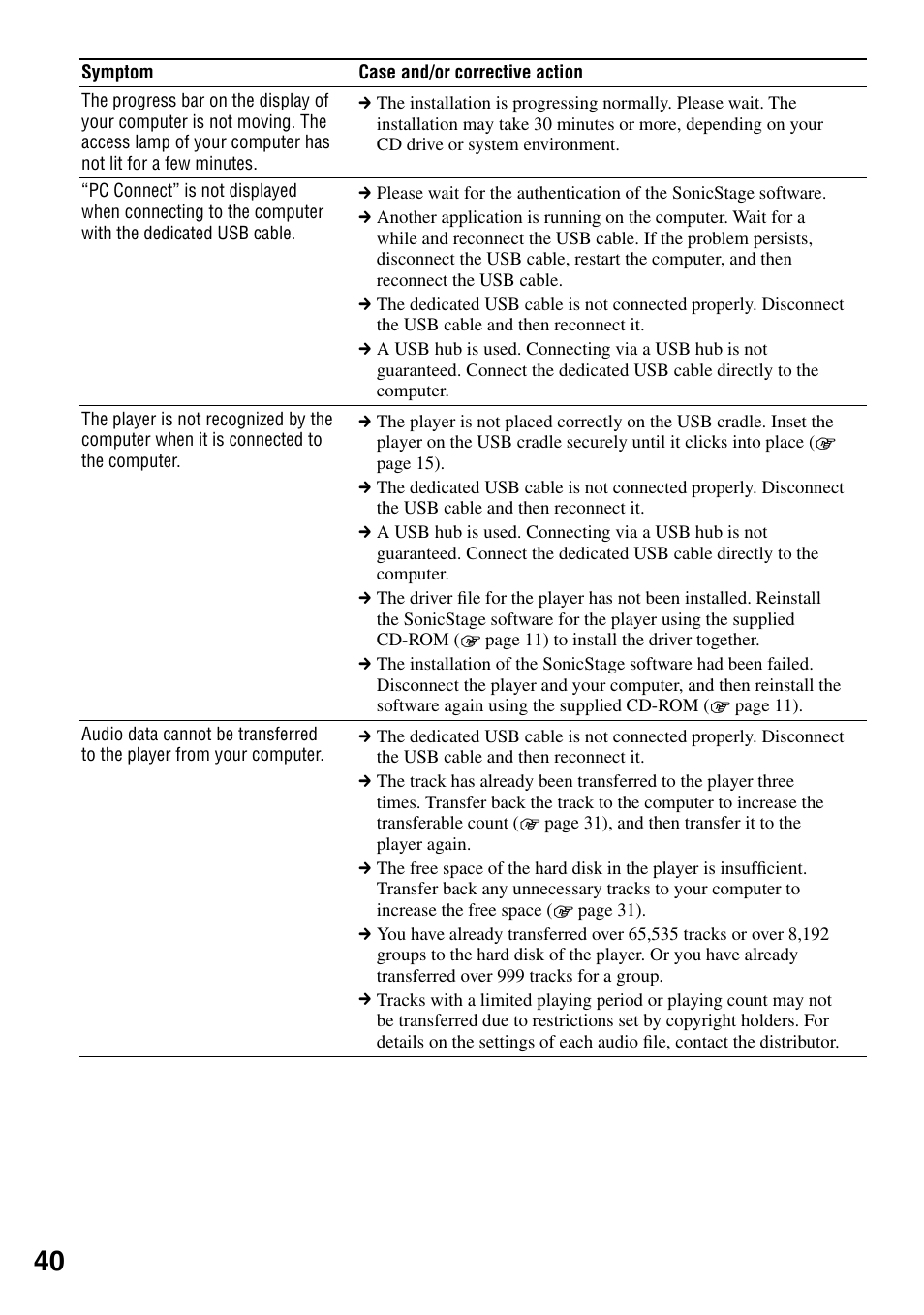 Sony NW-HD1 User Manual | Page 40 / 46