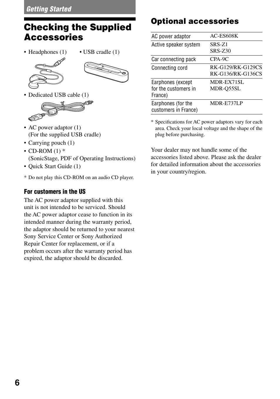 Getting started, Checking the supplied accessories, Optional accessories | Sony NW-HD1 User Manual | Page 6 / 46