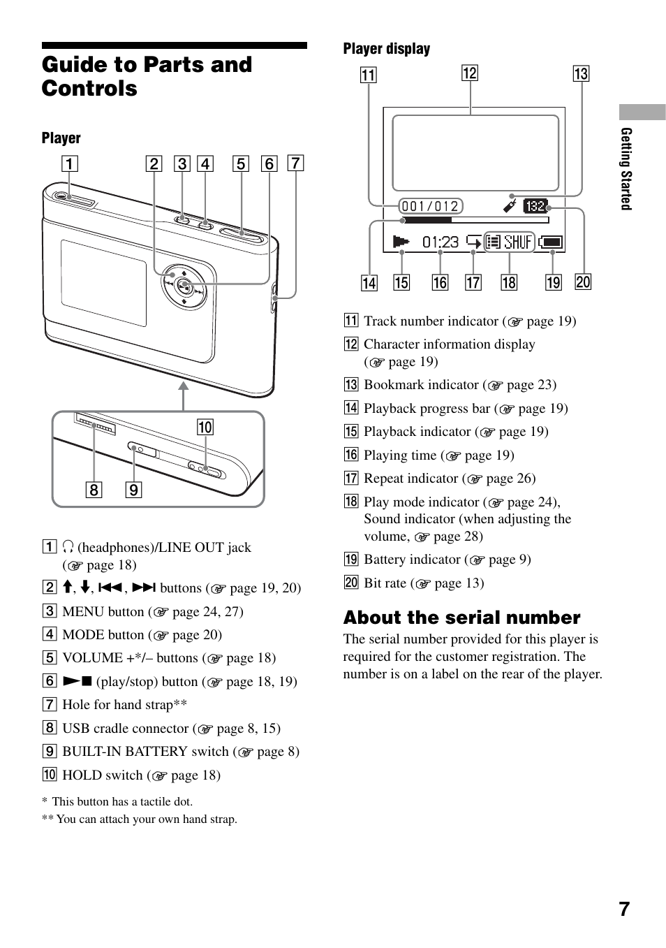 Guide to parts and controls, About the serial number | Sony NW-HD1 User Manual | Page 7 / 46