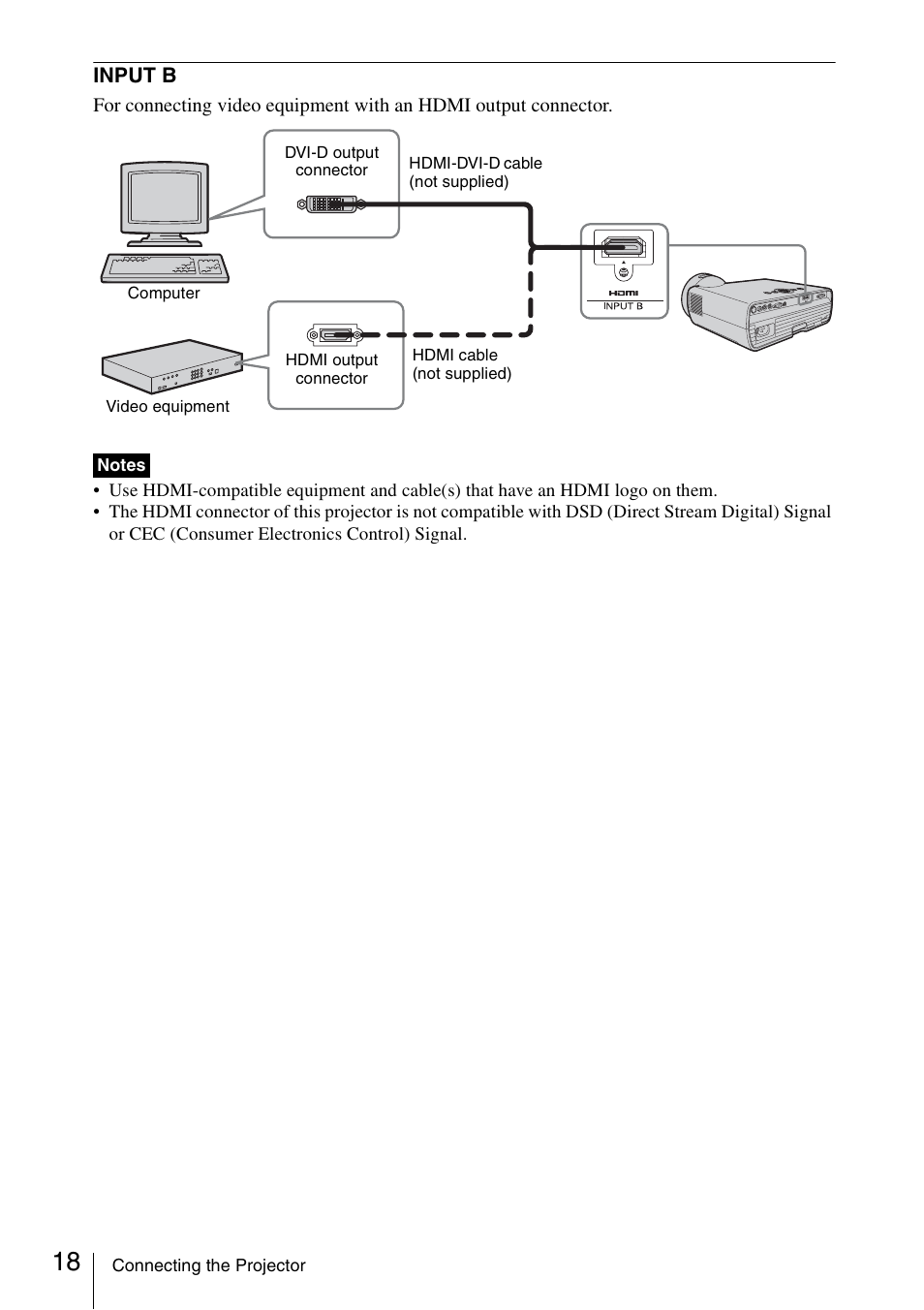 Sony VPL-BW120S User Manual | Page 18 / 51