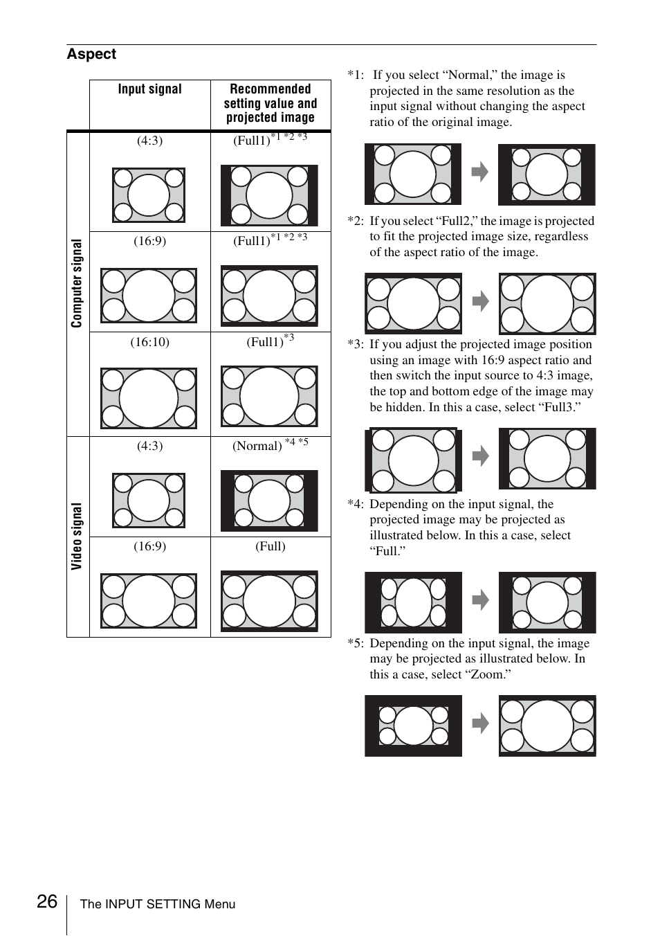 Sony VPL-BW120S User Manual | Page 26 / 51