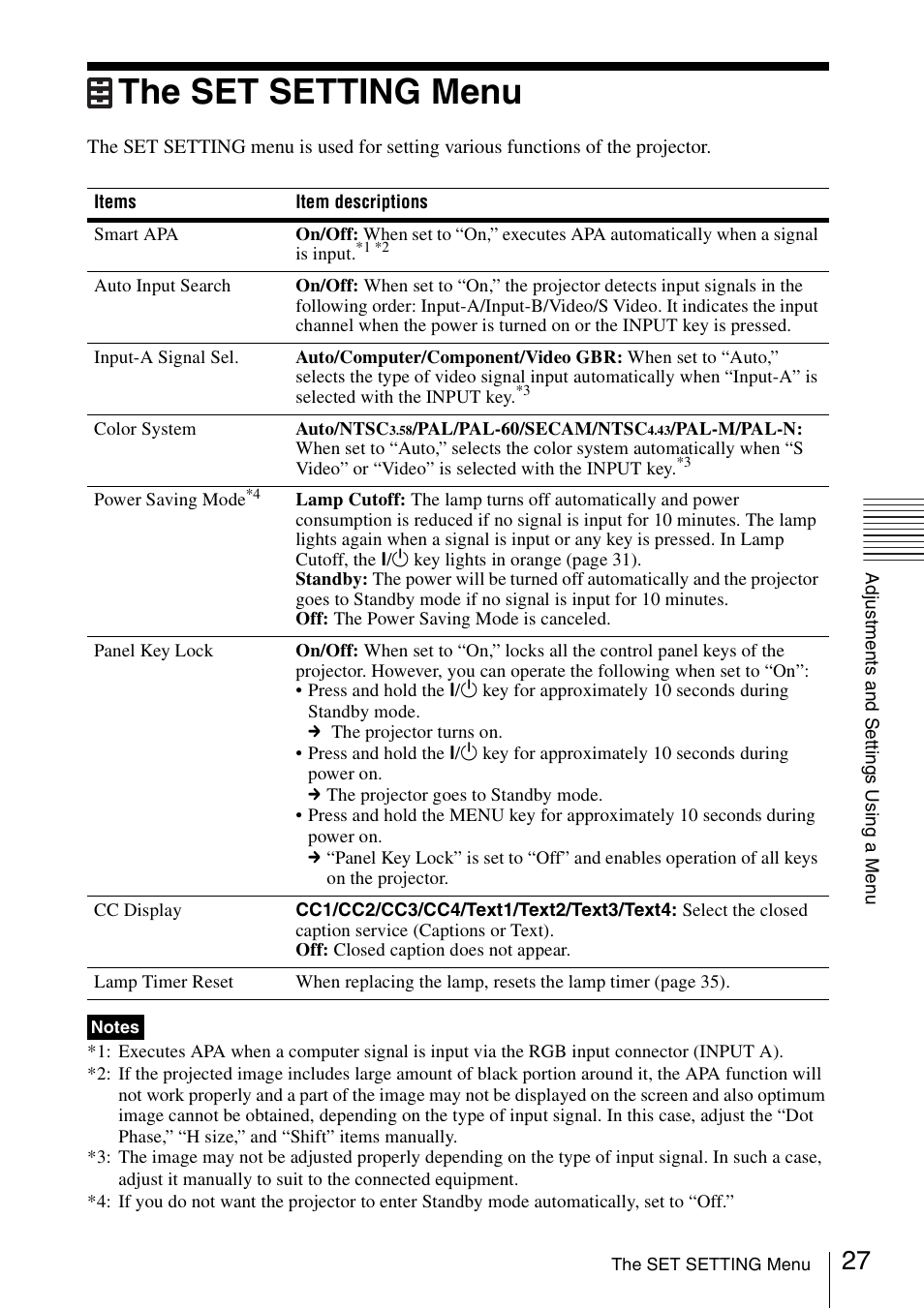 The set setting menu | Sony VPL-BW120S User Manual | Page 27 / 51