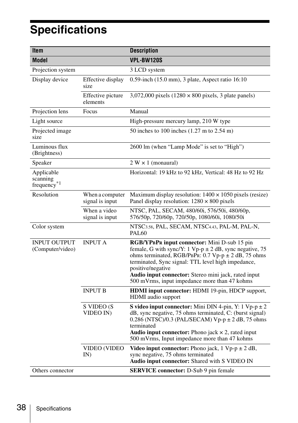 Specifications | Sony VPL-BW120S User Manual | Page 38 / 51