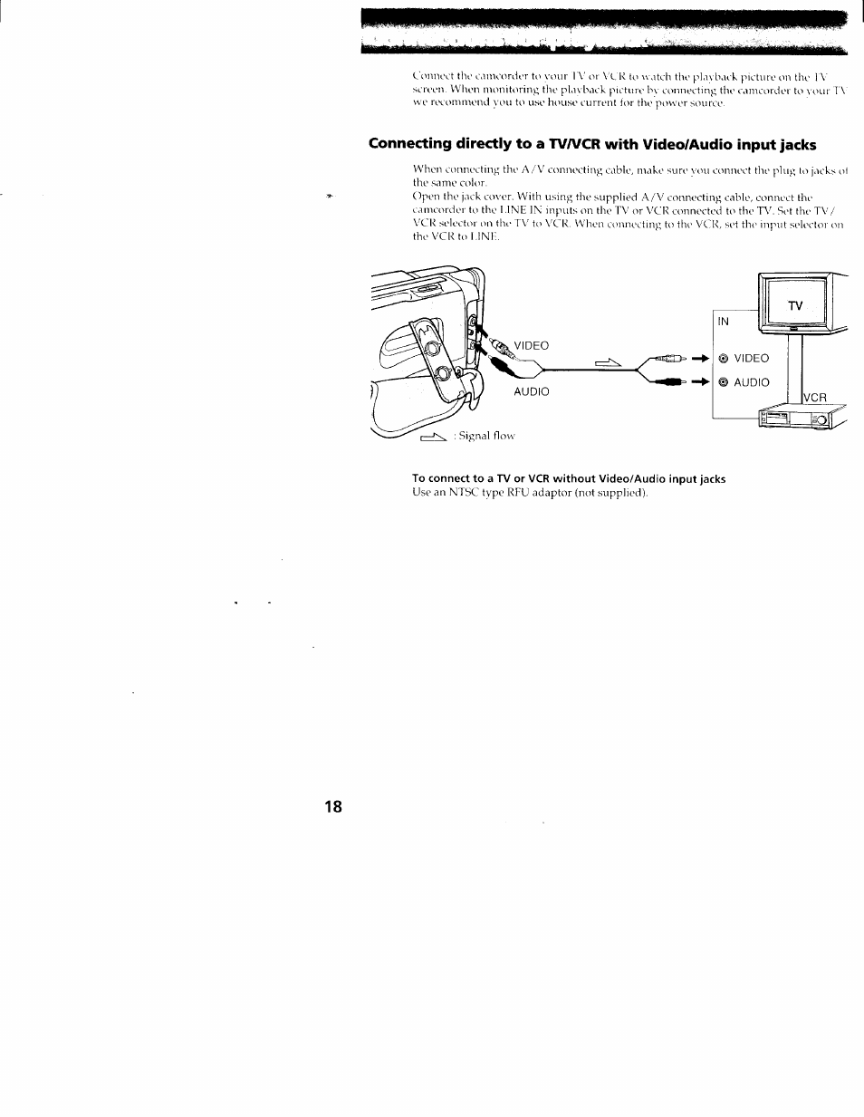 Sony CCD-TR516 User Manual | Page 18 / 76