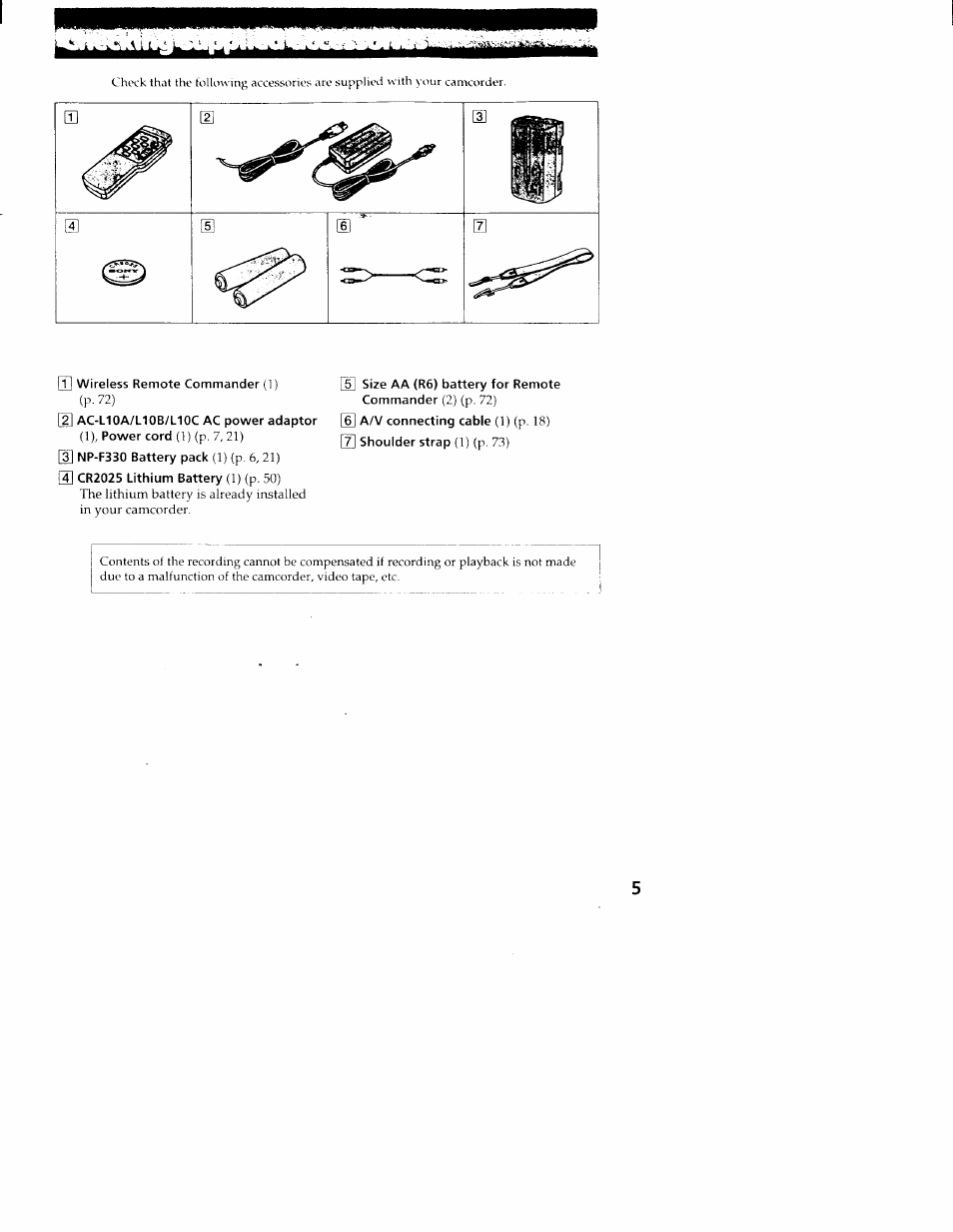 Sony CCD-TR516 User Manual | Page 5 / 76