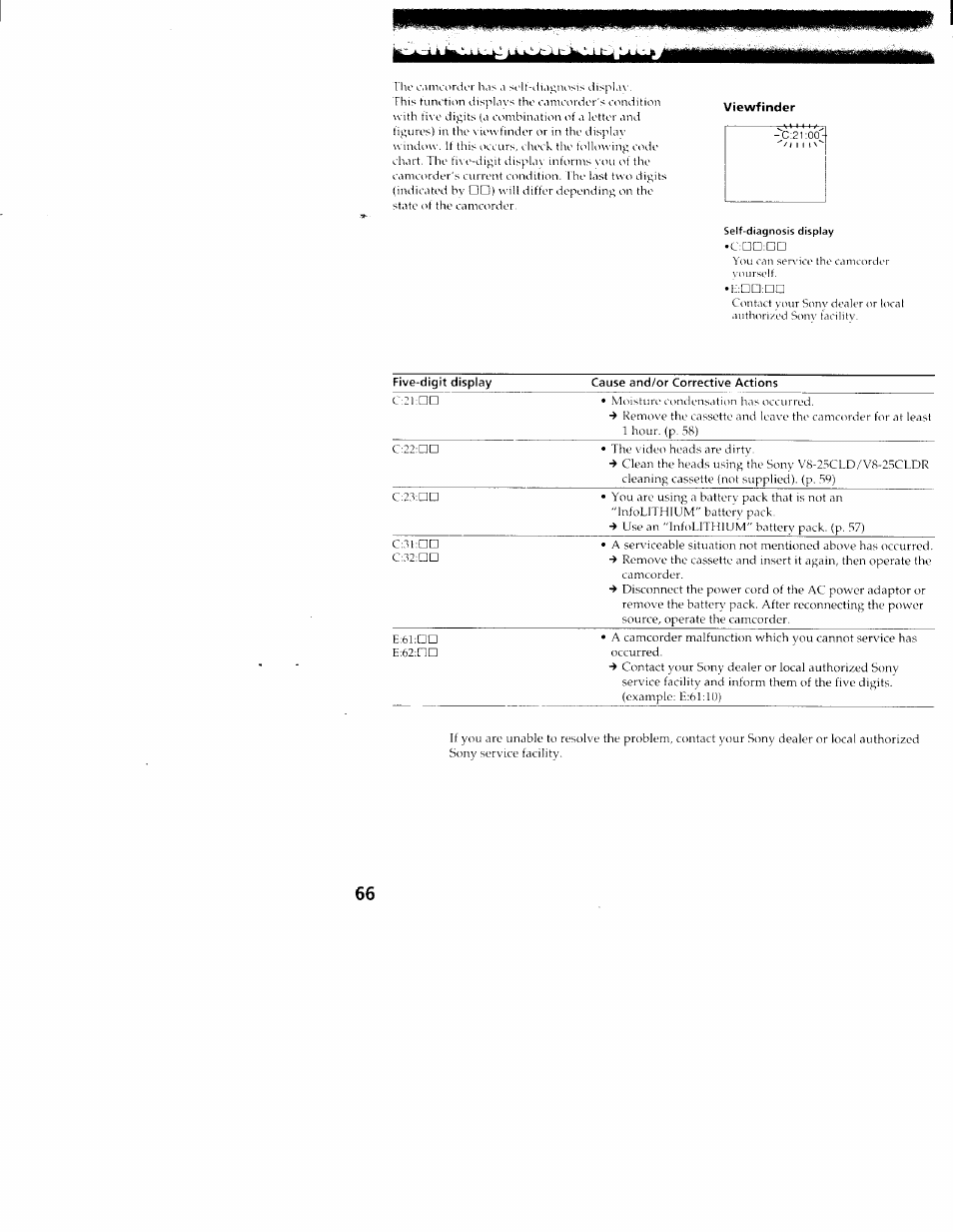 Sony CCD-TR516 User Manual | Page 66 / 76