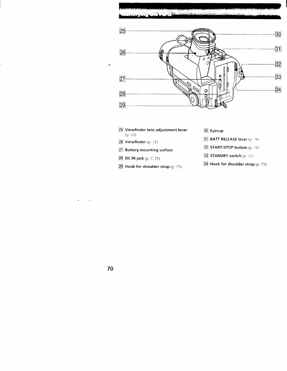 Sony CCD-TR516 User Manual | Page 70 / 76