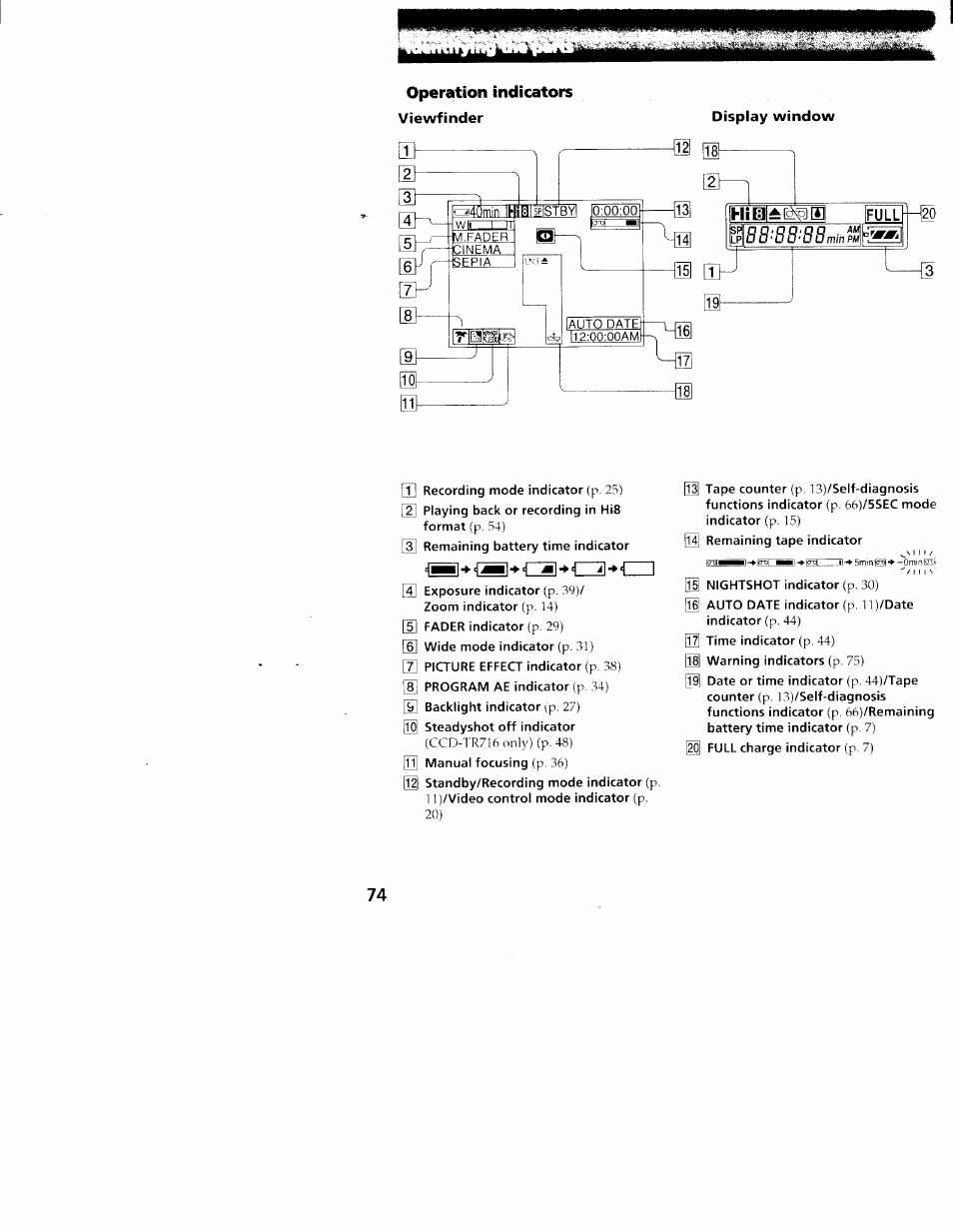 Operation indicators, Viewfinder, Mééiìéiiéiililiiiéìi | Czz]-^'czi1*‘c | Sony CCD-TR516 User Manual | Page 74 / 76