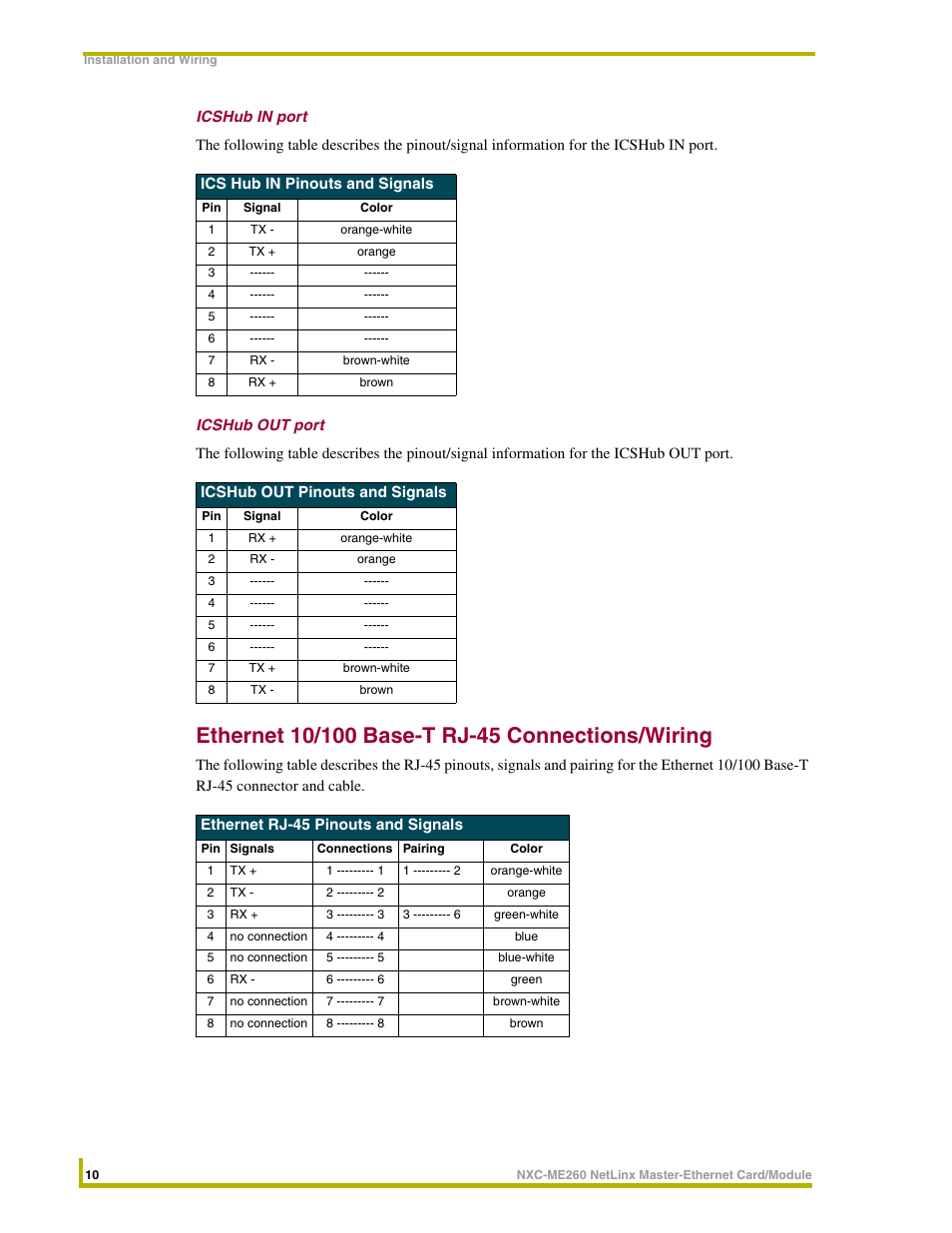 Icshub in port, Icshub out port, Ethernet 10/100 base-t rj-45 connections/wiring | AMX NETLINX MASTER NXC-ME260 User Manual | Page 14 / 48