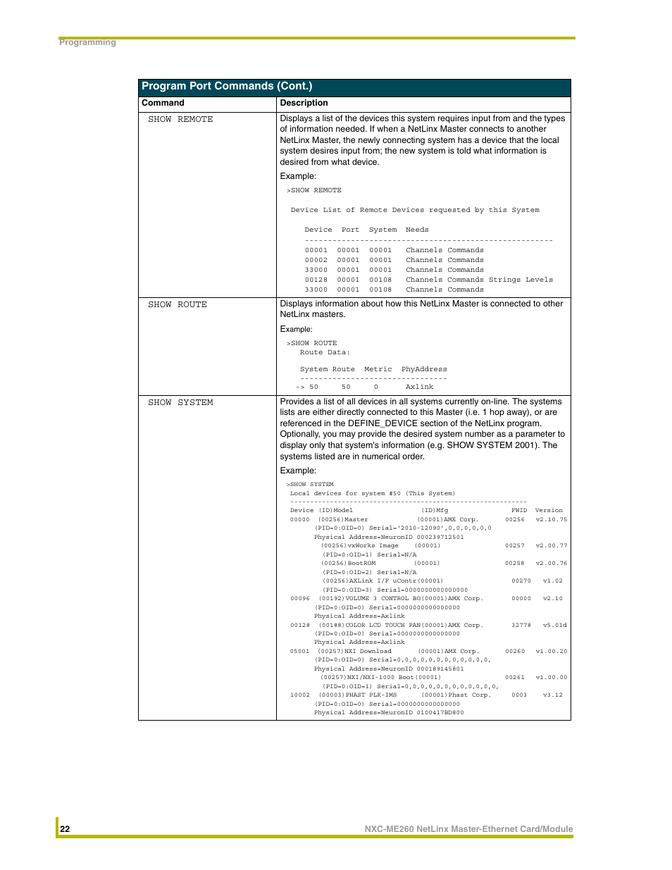 Program port commands (cont.), Show remote, Show route | Show system | AMX NETLINX MASTER NXC-ME260 User Manual | Page 26 / 48
