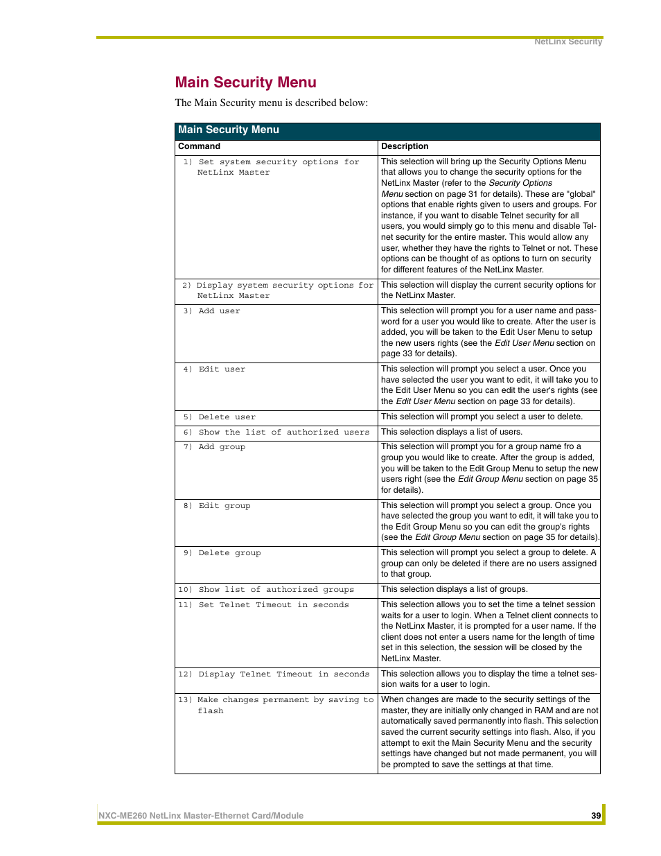 Main security menu | AMX NETLINX MASTER NXC-ME260 User Manual | Page 43 / 48