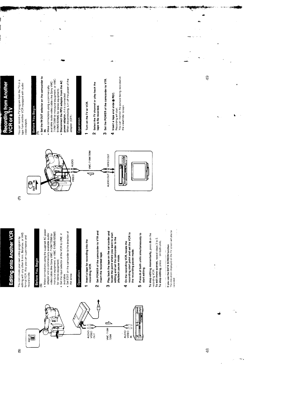 Before you begin, Recording from another vcr or a tv, Set the in out selector on the camcorder to in | 1 turn on the tv or vcr, 3 set the power of the camcorder to vtr, 4 insert a tape and slide • rec, Editing onto another vcr | Sony CCD-F301 User Manual | Page 25 / 31