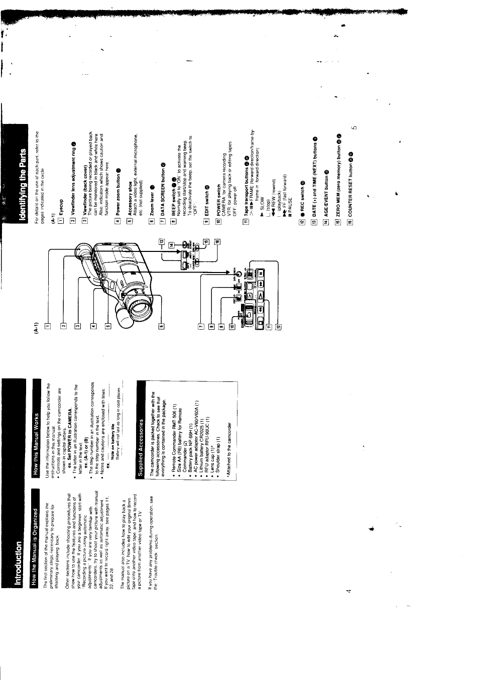 Introduction, How the manual is organized how this manual works, Note on battery life | Supplied accessories, Identifying the parts, A-1), 2l viewfinder lens adjustment ring ф, З] viewfinder (back cover), 7] power zoom button ф, Т| accessory shoe | Sony CCD-F301 User Manual | Page 3 / 31