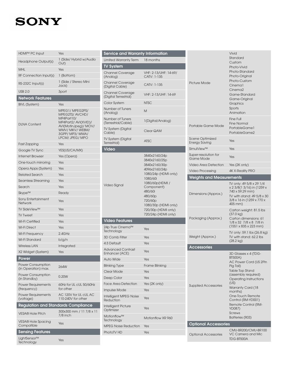 Sony XBR-55X850A User Manual | Page 4 / 5