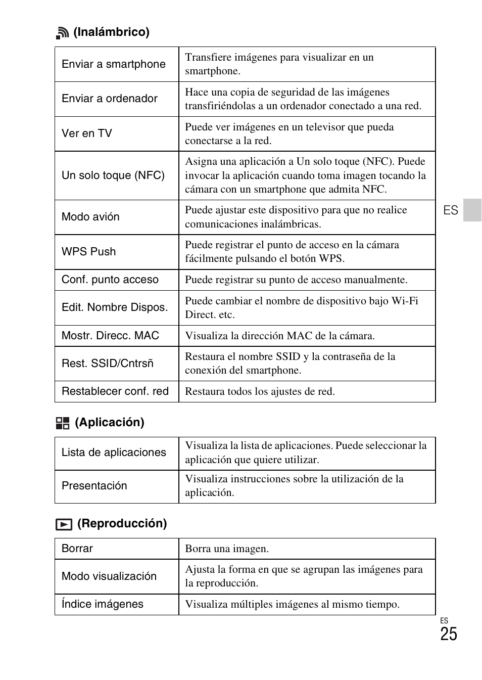 Sony DSC-RX100M3 User Manual | Page 107 / 124