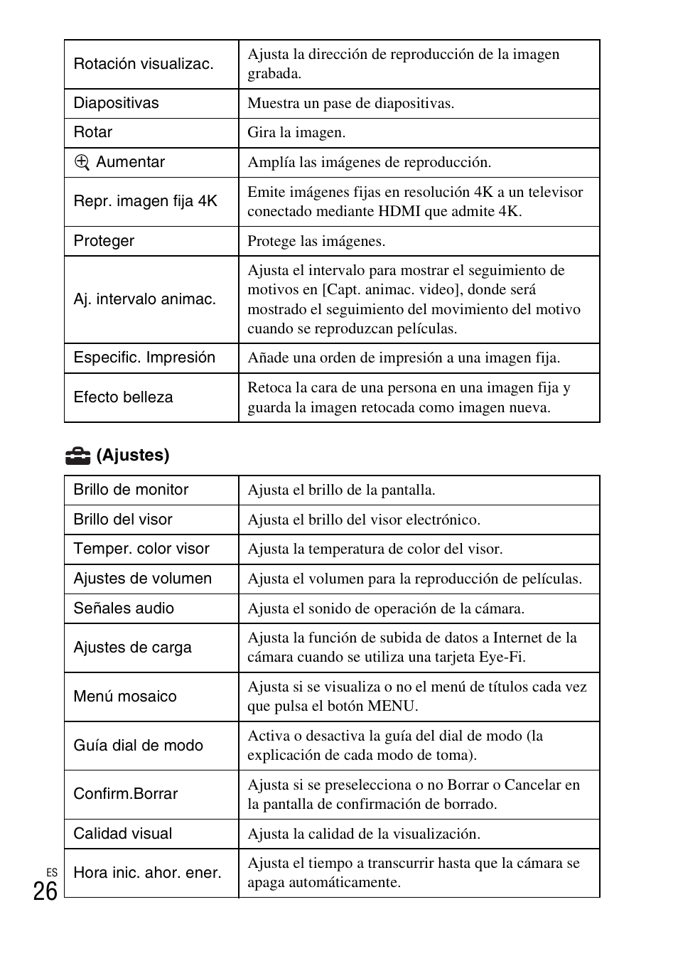 Sony DSC-RX100M3 User Manual | Page 108 / 124
