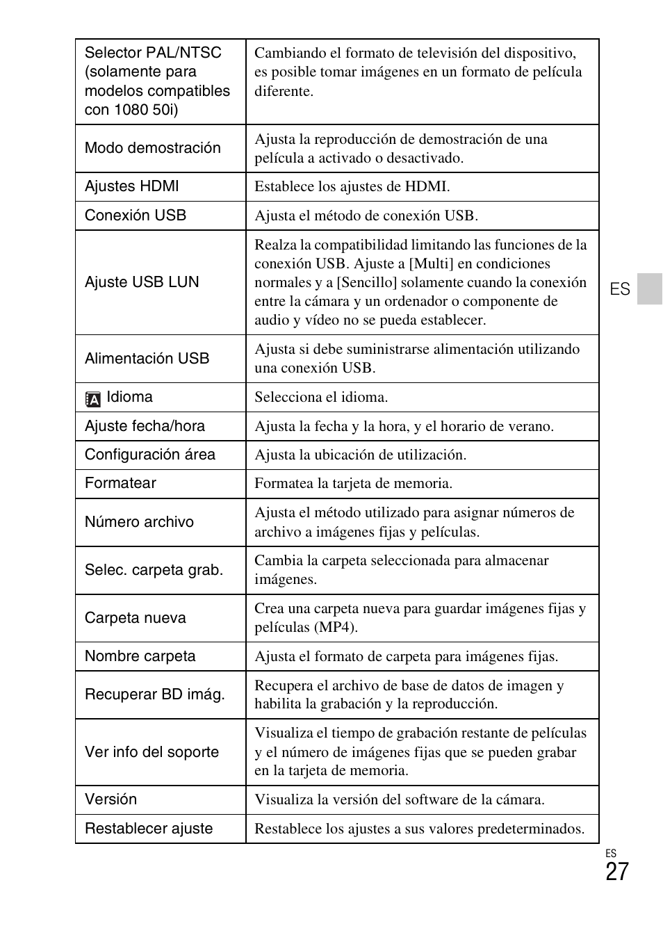 Sony DSC-RX100M3 User Manual | Page 109 / 124